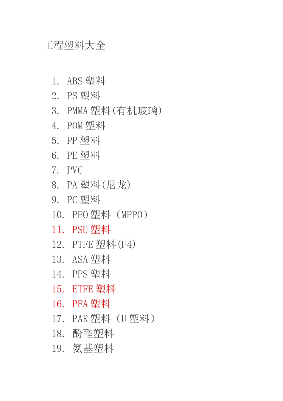 工程塑料大全_第1页