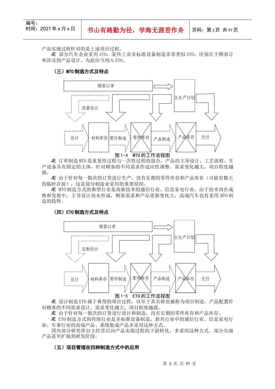 制造业项目与项目管理方法_第3页