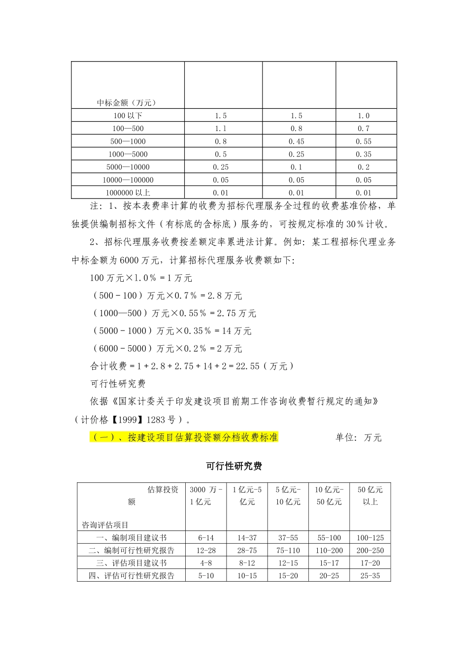 工程建设其他费用取费标准集合_第3页