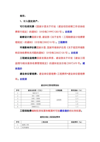 工程建设其他费用取费标准集合