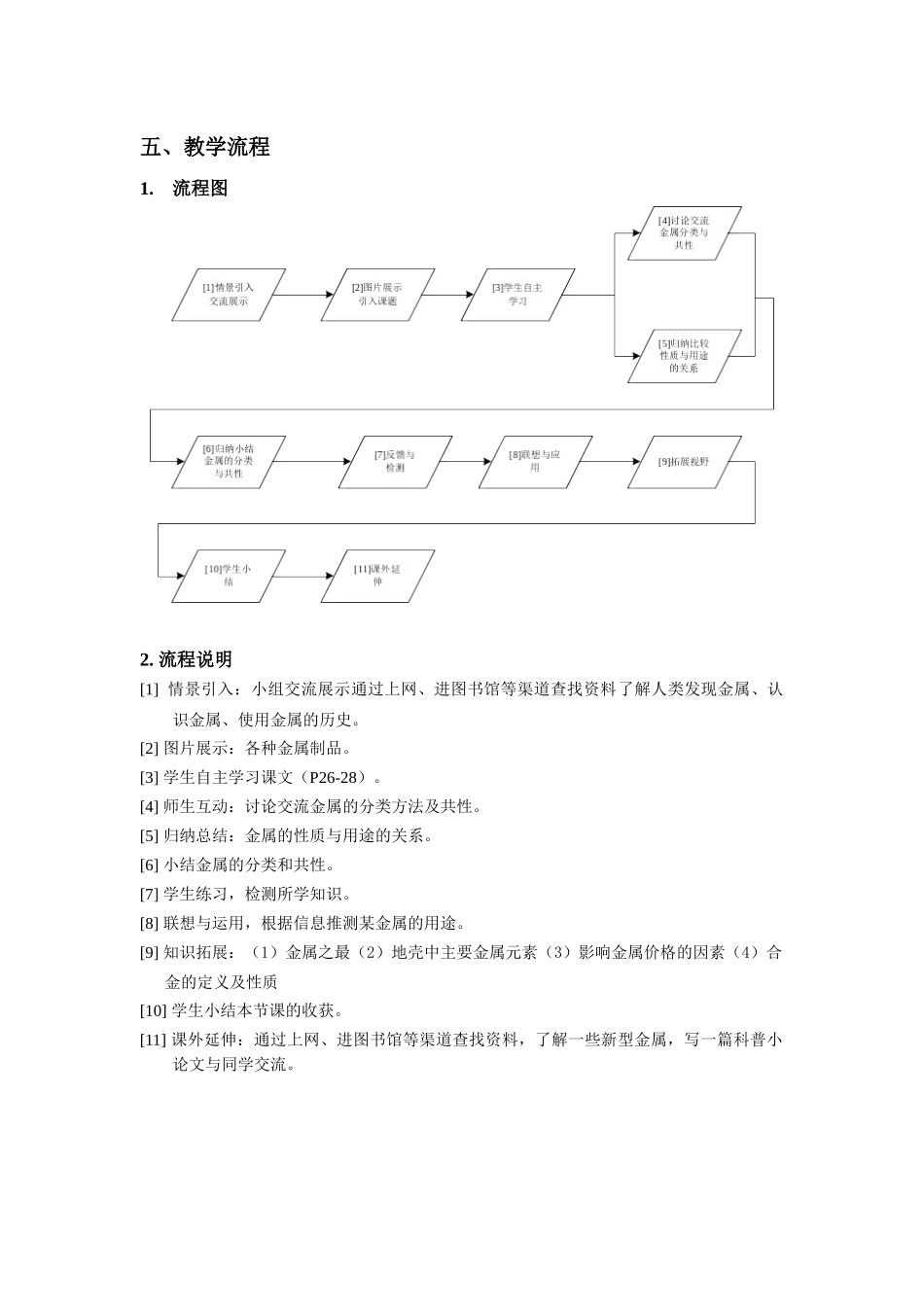 应用广泛的金属材料_第3页