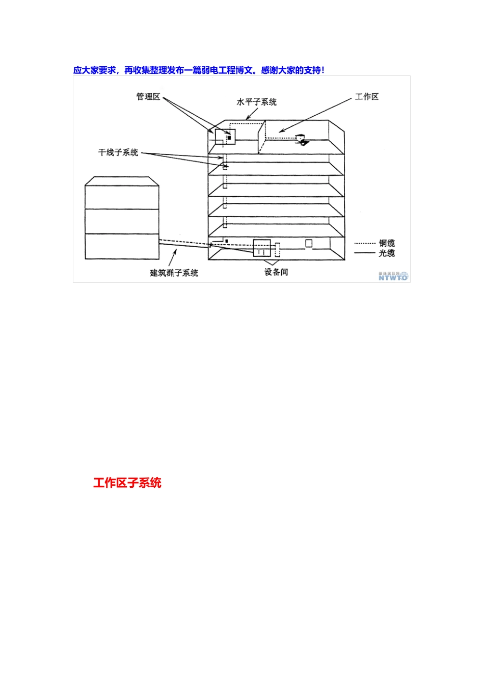 弱电施工详解_第1页