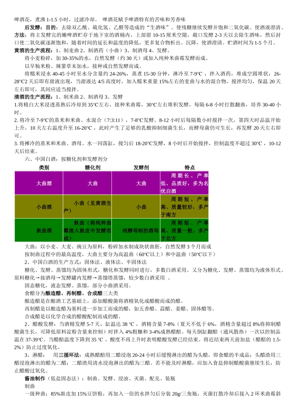 应用微生物学_第2页