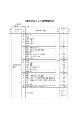 家用及类似电器的检测标准