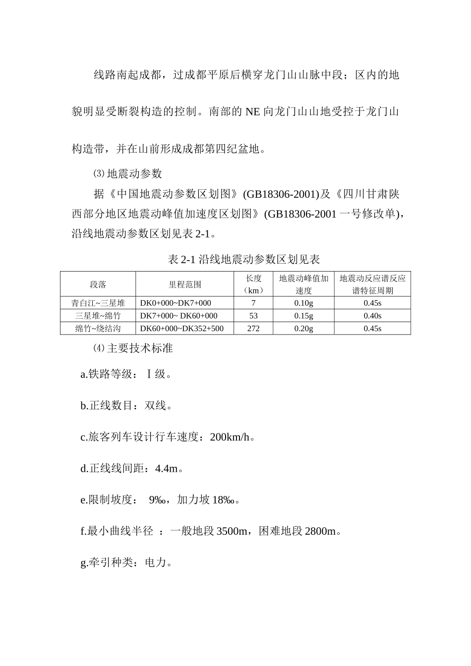 工程测量技术设计方案(4标)_第3页
