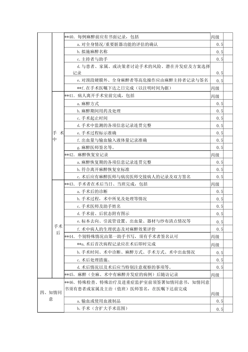 常熟市医疗机构病案质量考核细则-常熟市医疗机构病案_第3页