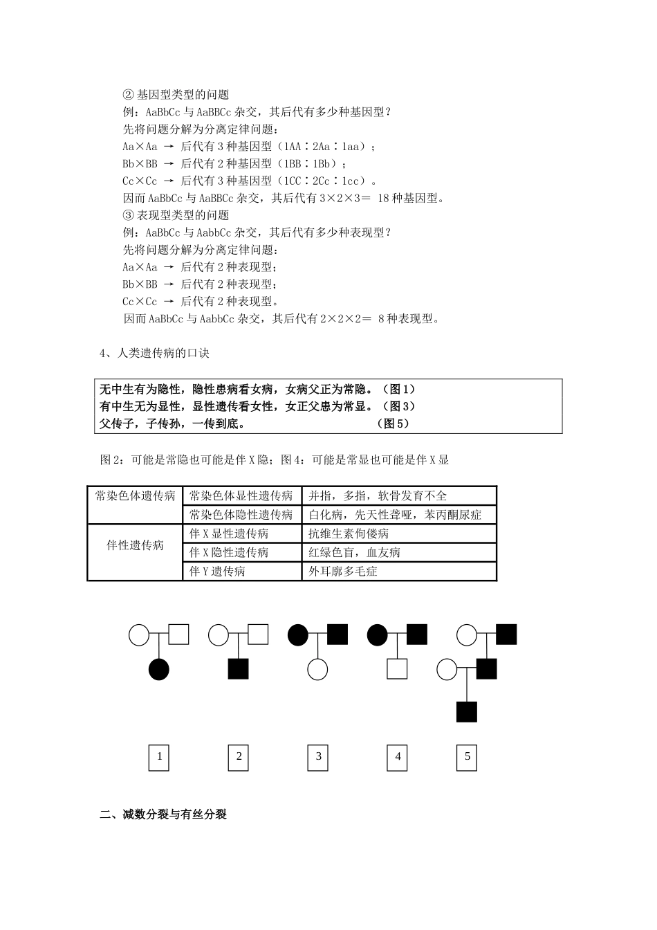 《遗传与进化》经典知识背诵篇_第2页