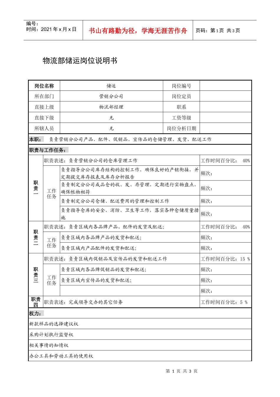 制鞋企业物流部储运岗位说明书_第1页