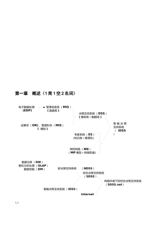 决策支持系统考试