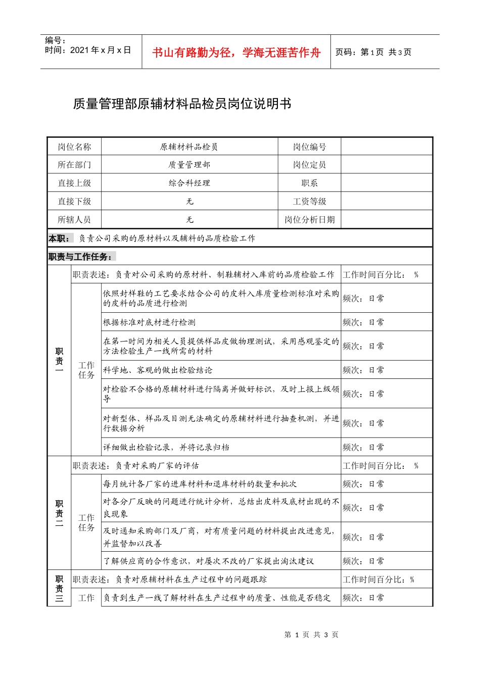 制鞋企业质量管理部原辅材料品检员岗位说明书_第1页