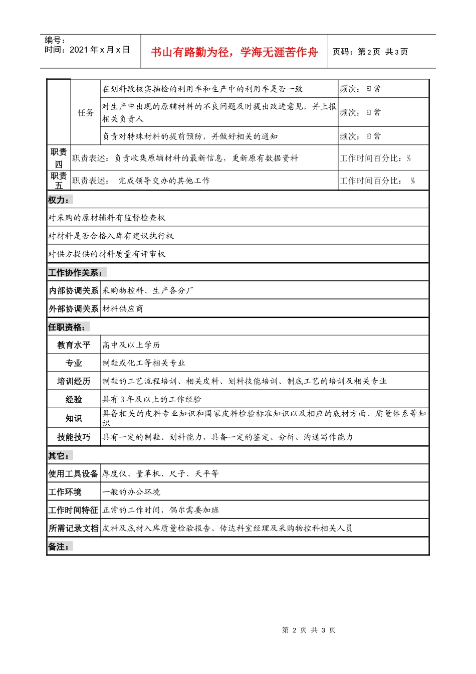 制鞋企业质量管理部原辅材料品检员岗位说明书_第2页