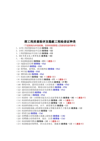 工程质量验评及隐蔽工程检查证种类分析