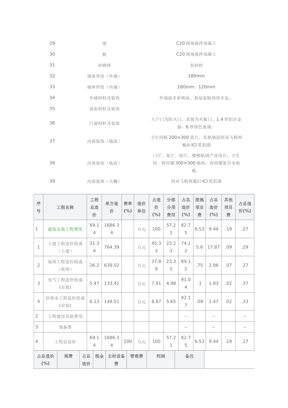 广州肇庆别墅造价_第2页