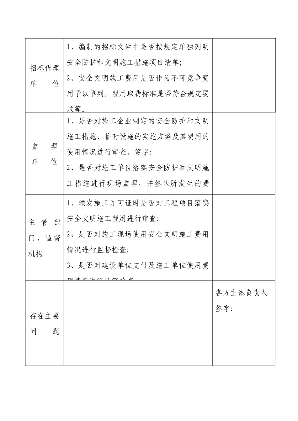 建筑工程安全文明施工费用检查表_第3页