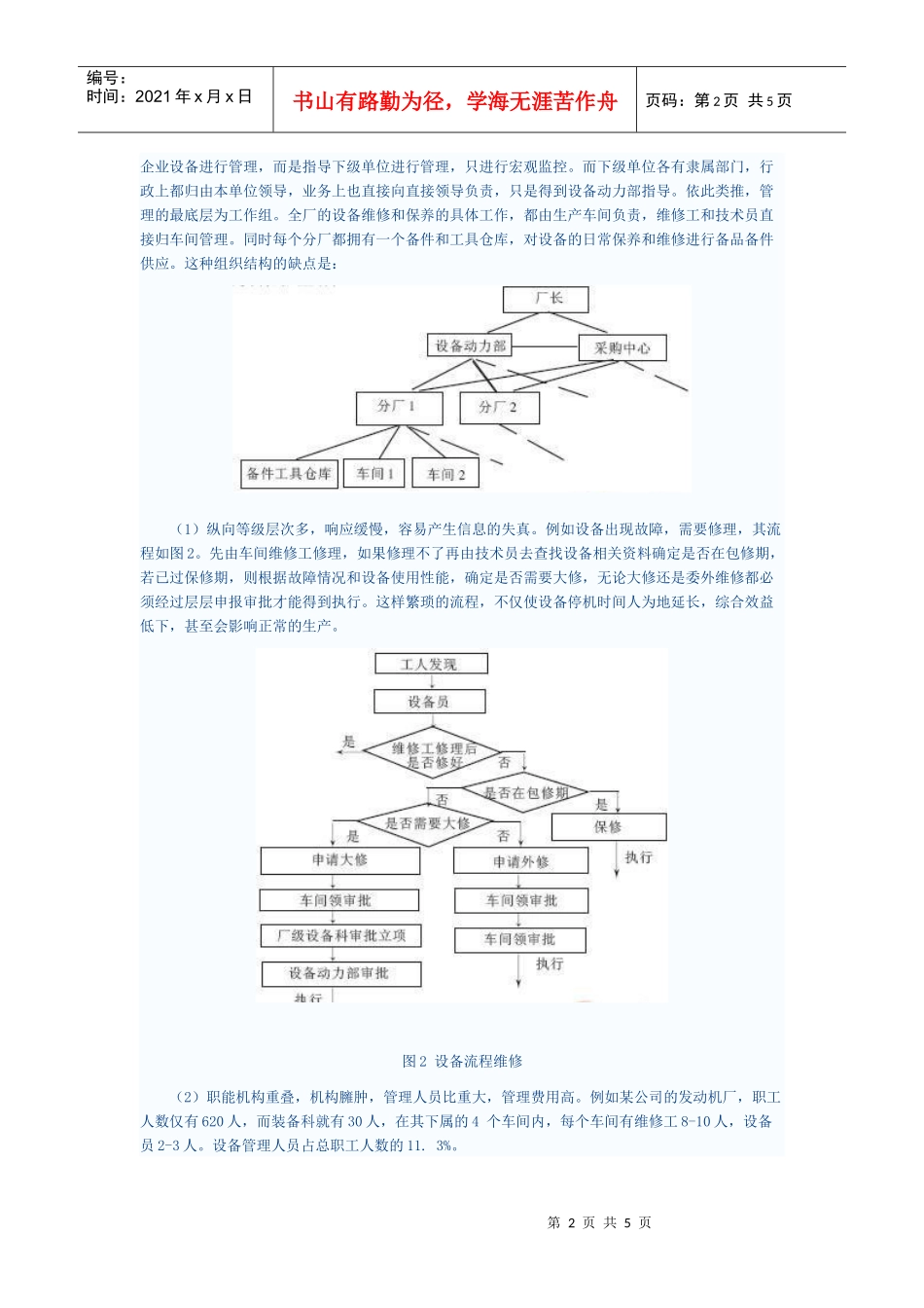 制造企业设备管理流程再造_第2页