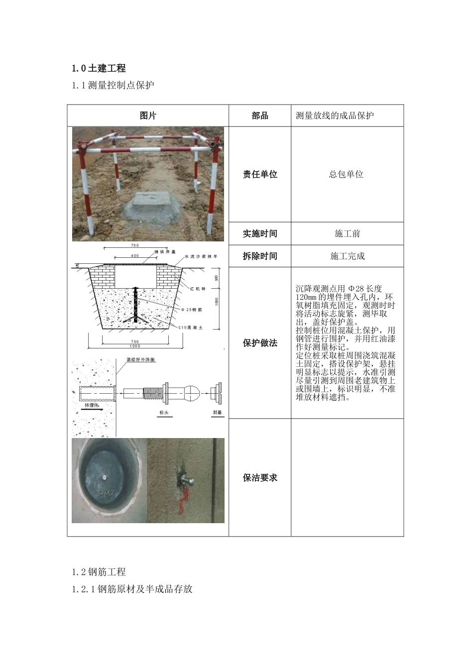 工程成品保护标准(40页)_第1页