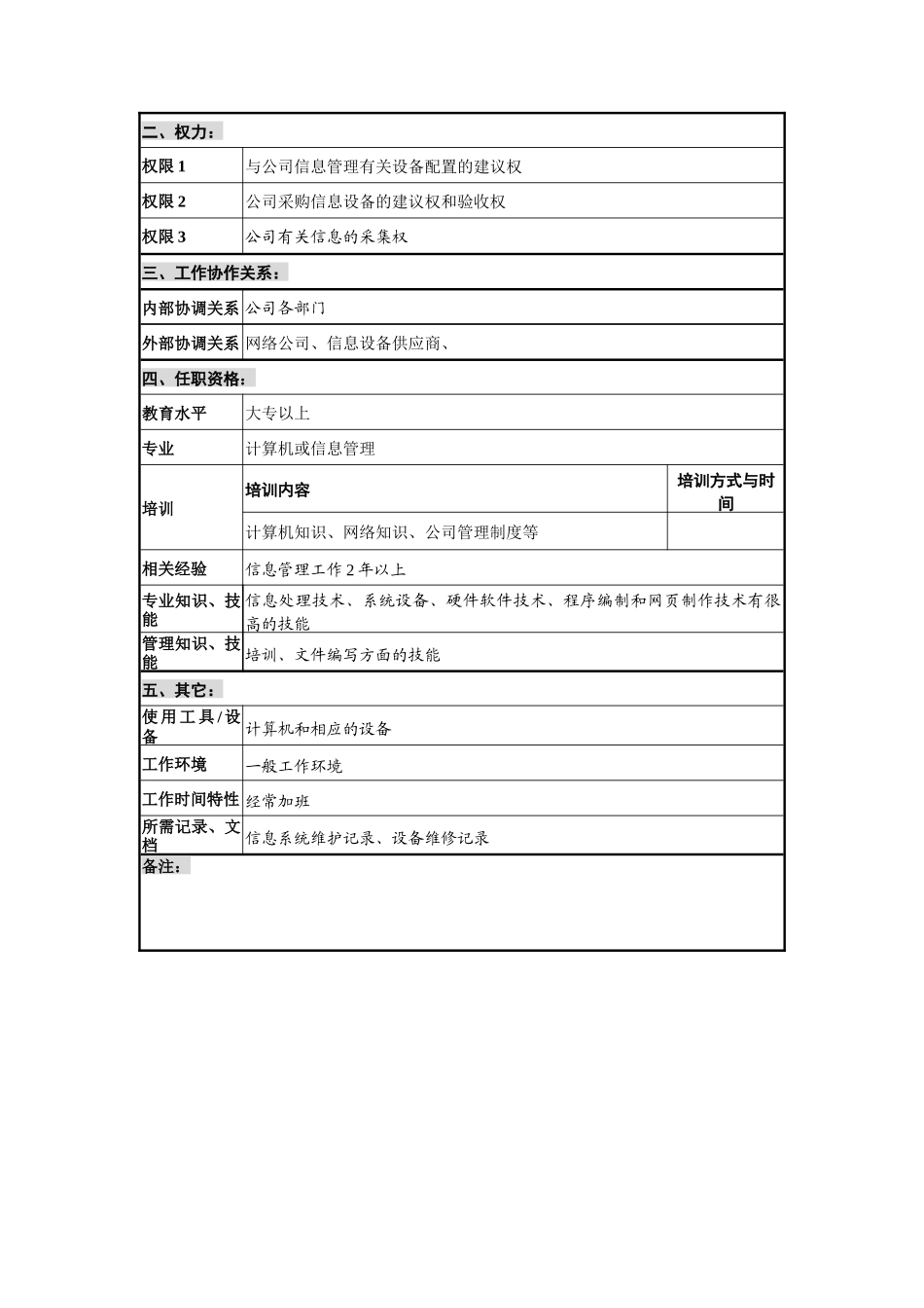 创新港湾工程公司办公室信息管理员岗位说明书_第2页