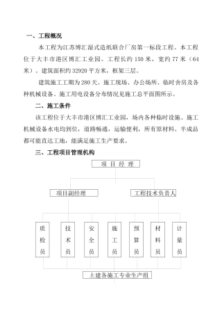 安全施工组织设计(东台)