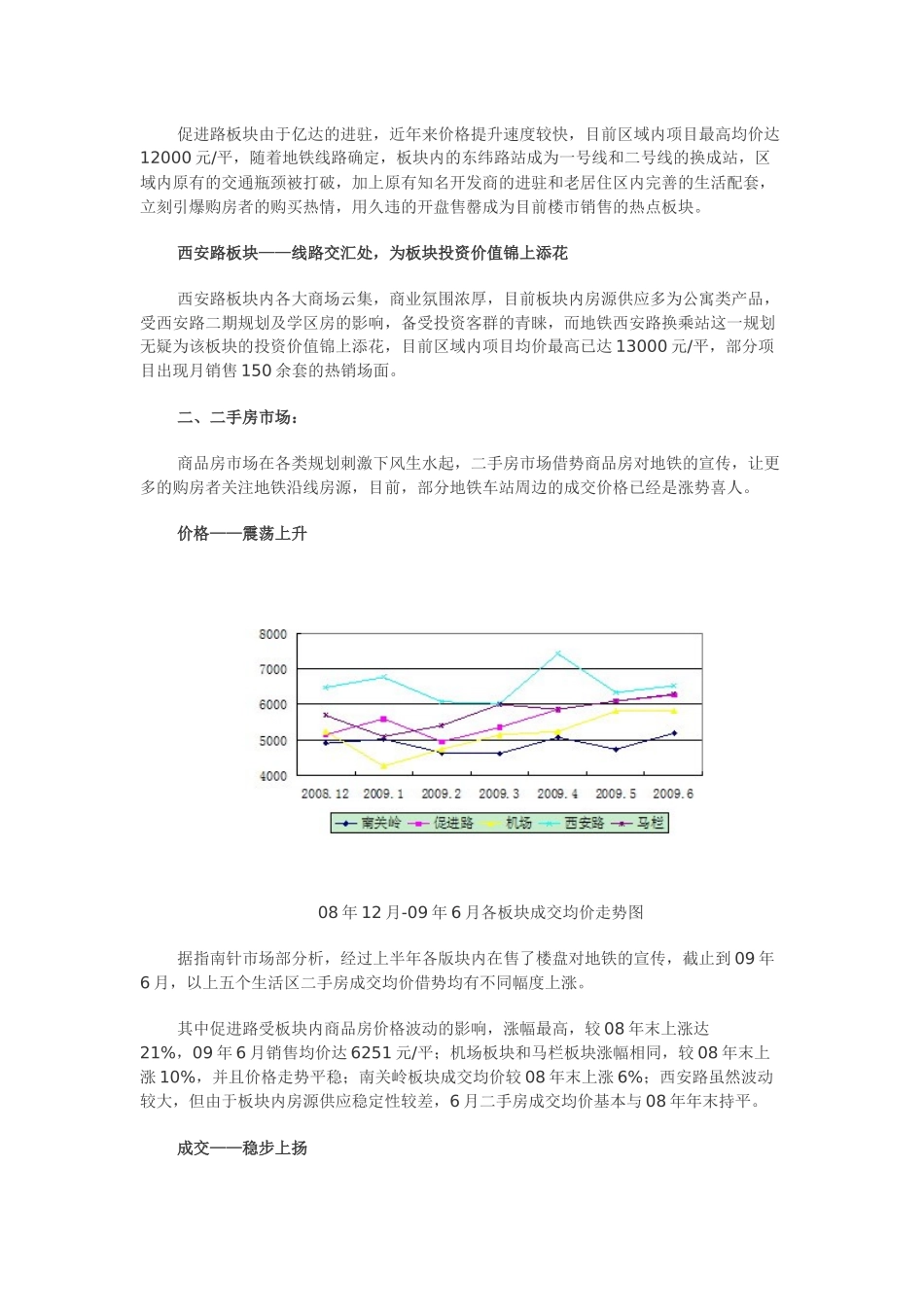 地铁对房地产市场的影响_第2页