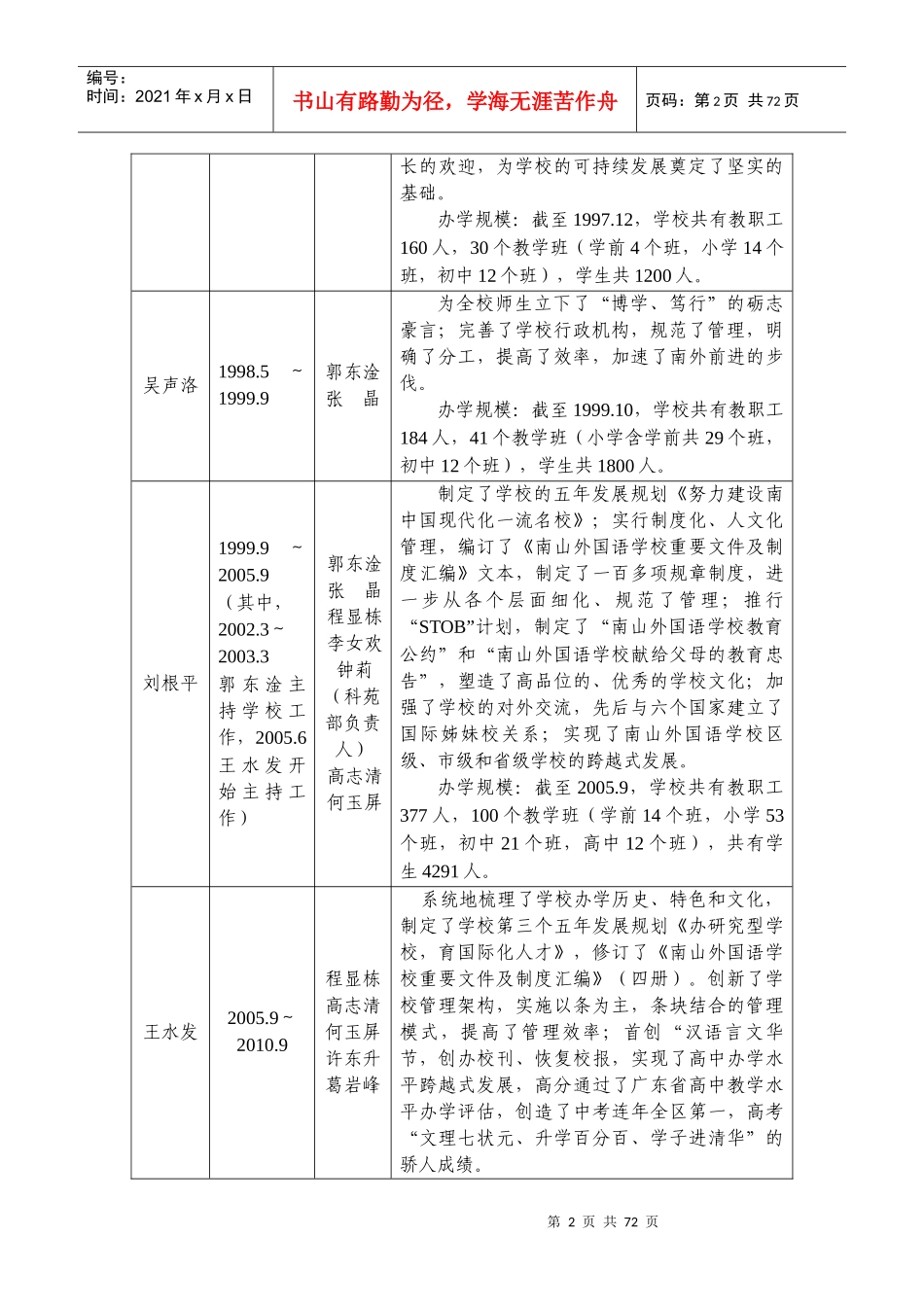 办研究型卓越学校育国际化创新人才(定稿)_第2页