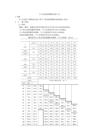 大六角高强度螺栓连接工艺标准