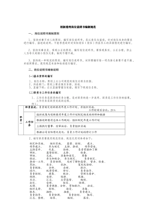 创新港湾岗位说明书编制规范