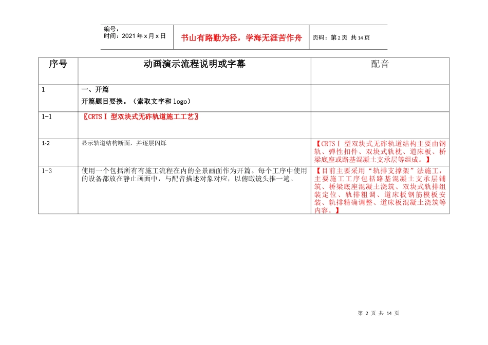 动画演示流程脚本_第2页