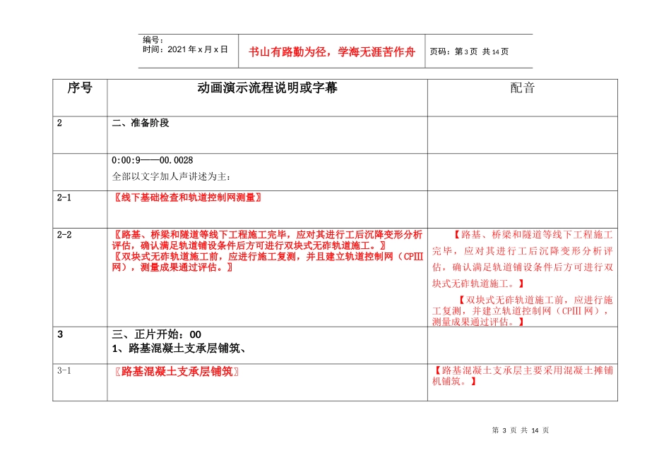 动画演示流程脚本_第3页