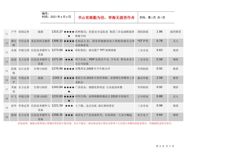 分析师实时排名医药行业分析师增多迹象明显_第2页