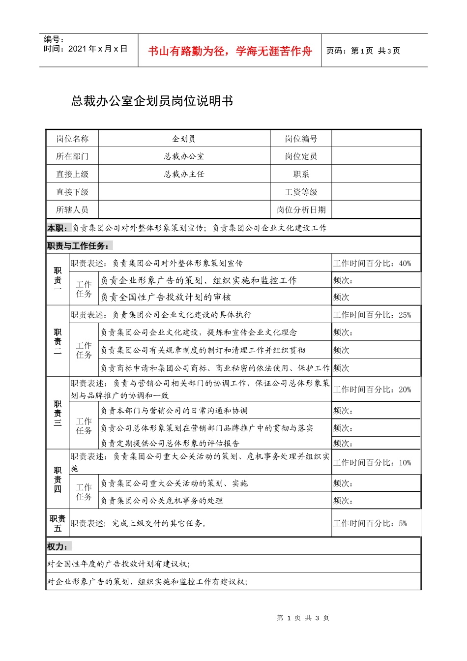 制鞋企业总裁办公室企划员岗位说明书_第1页