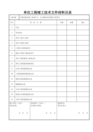 建筑装饰装修工程竣工验收资料表格