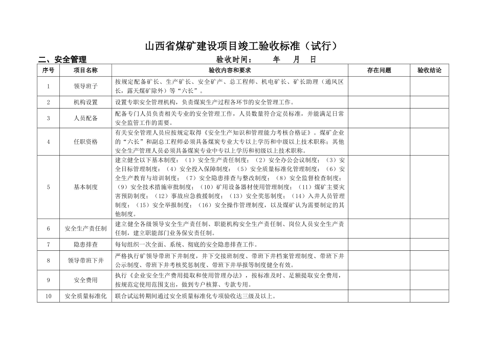 山西省煤矿建设项目竣工验收标准(试行)(34页)_第2页
