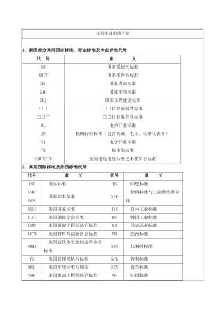 实用电线电缆手册