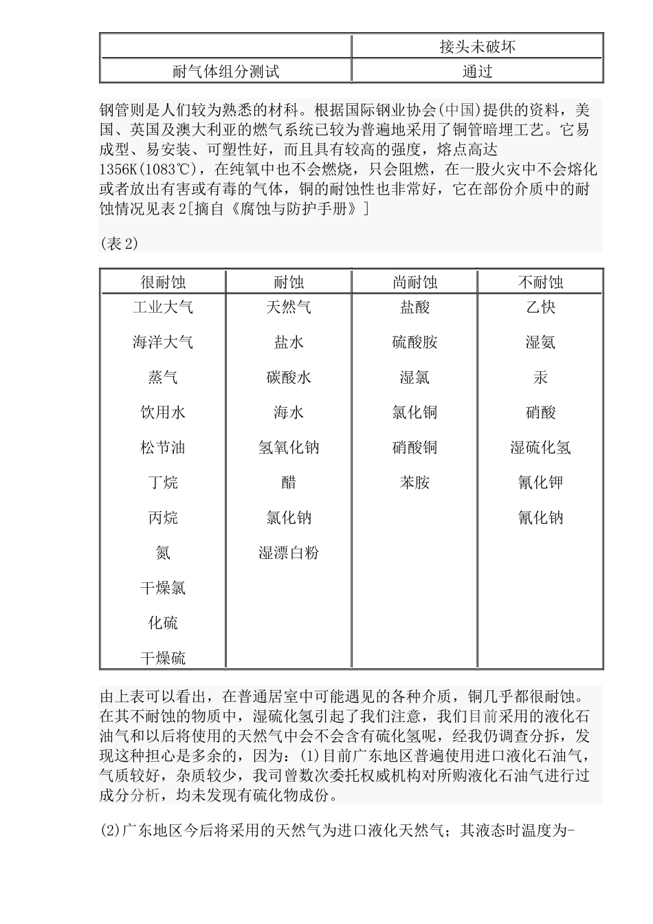 室内燃气管暗装与实践_第3页