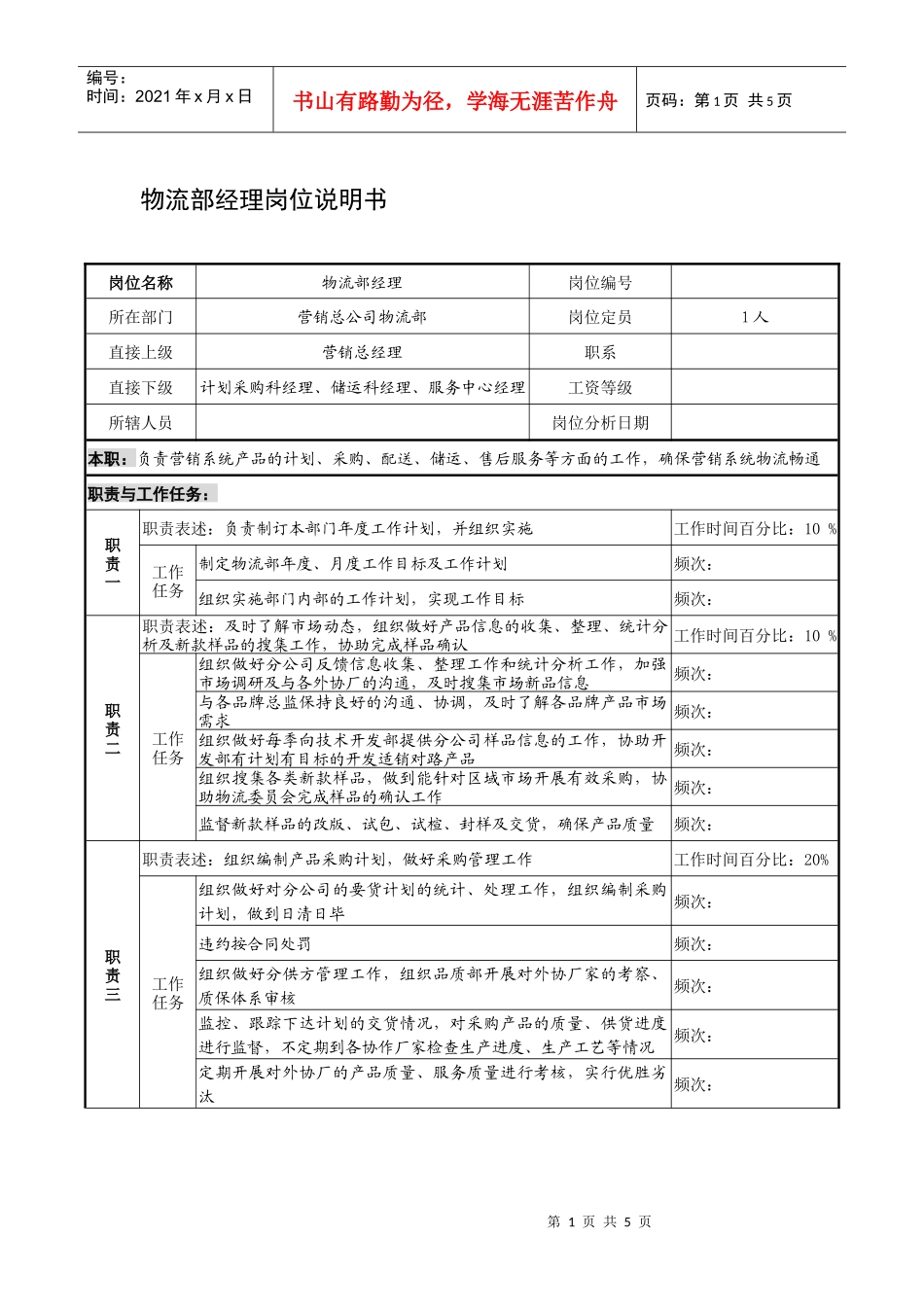 制鞋企业物流部经理岗位说明书_第1页