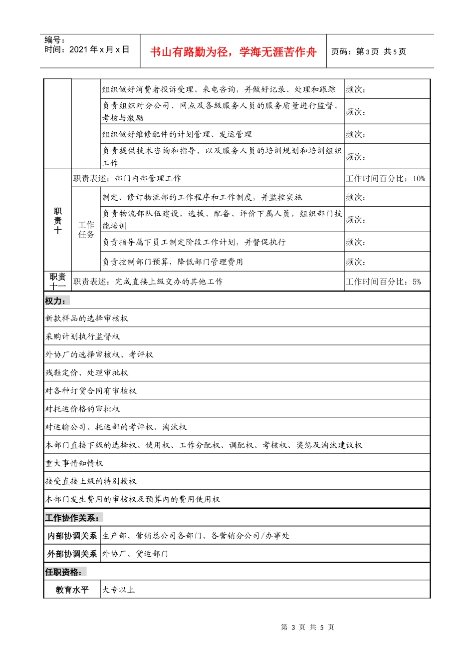 制鞋企业物流部经理岗位说明书_第3页