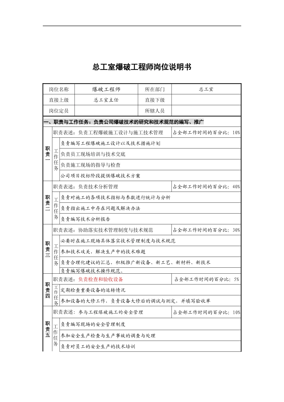 创新港湾工程公司总工室爆破工程师岗位说明书_第1页