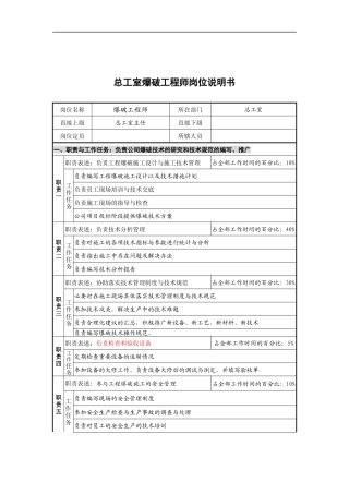 创新港湾工程公司总工室爆破工程师岗位说明书