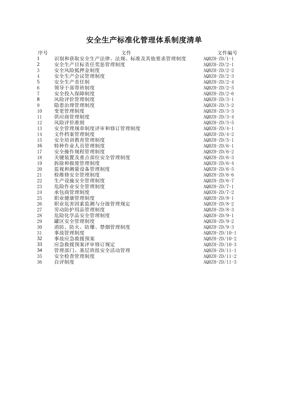 加油站安全标准化管理手册_第3页