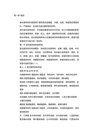 建筑行业室内装饰材料全攻略