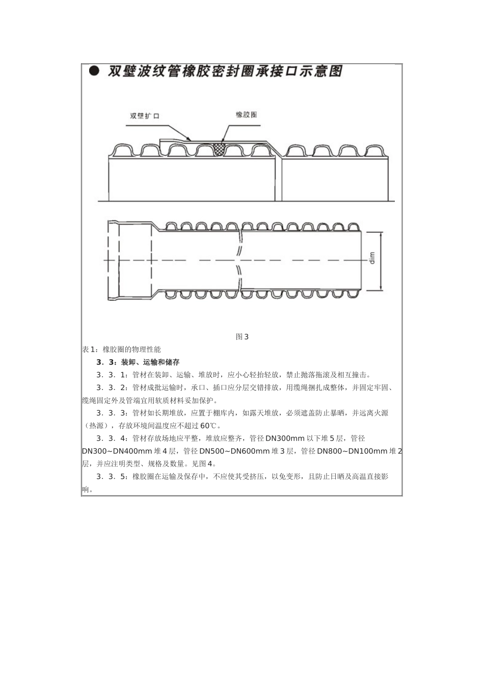 室外排水管道(双壁波纹管)工程施工及验收技术说明(图文)_第3页