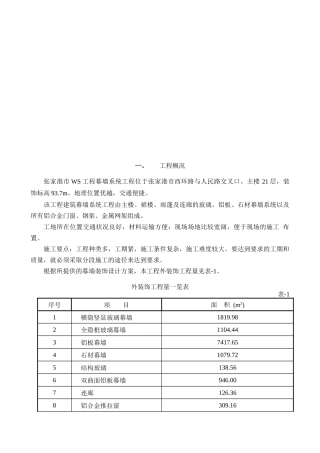张家港市WS工程幕墙系统工程施工组织设计
