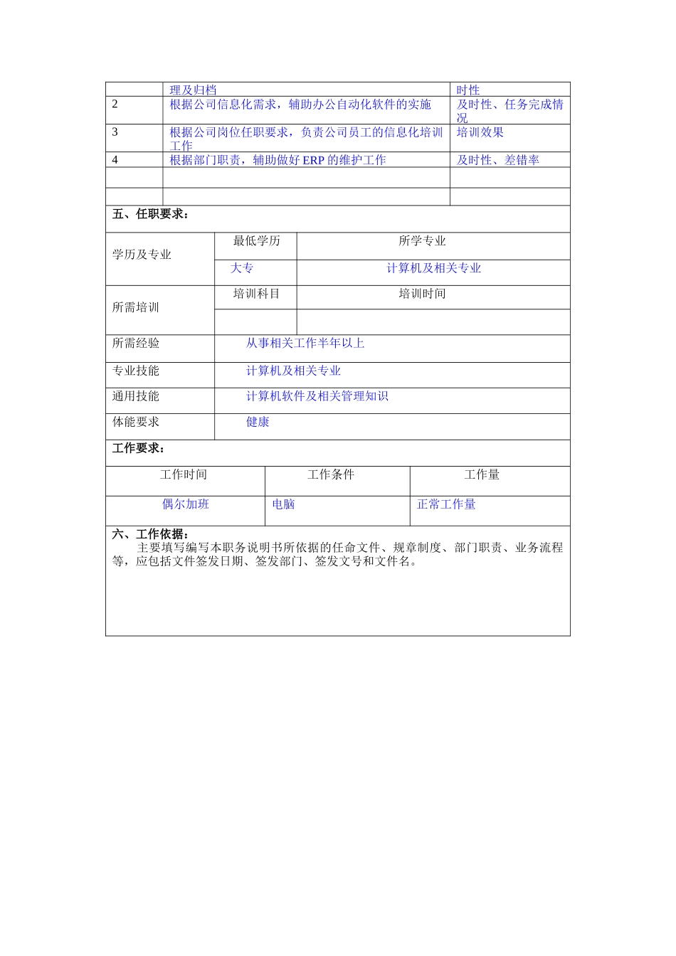 冠东车灯公司信息中心数据管理员职位说明书_第2页