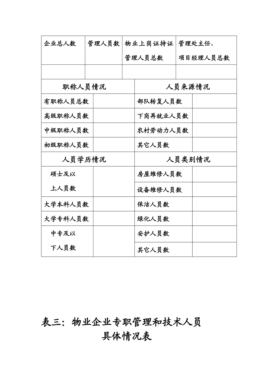 外地物业管理企业备案表_第3页