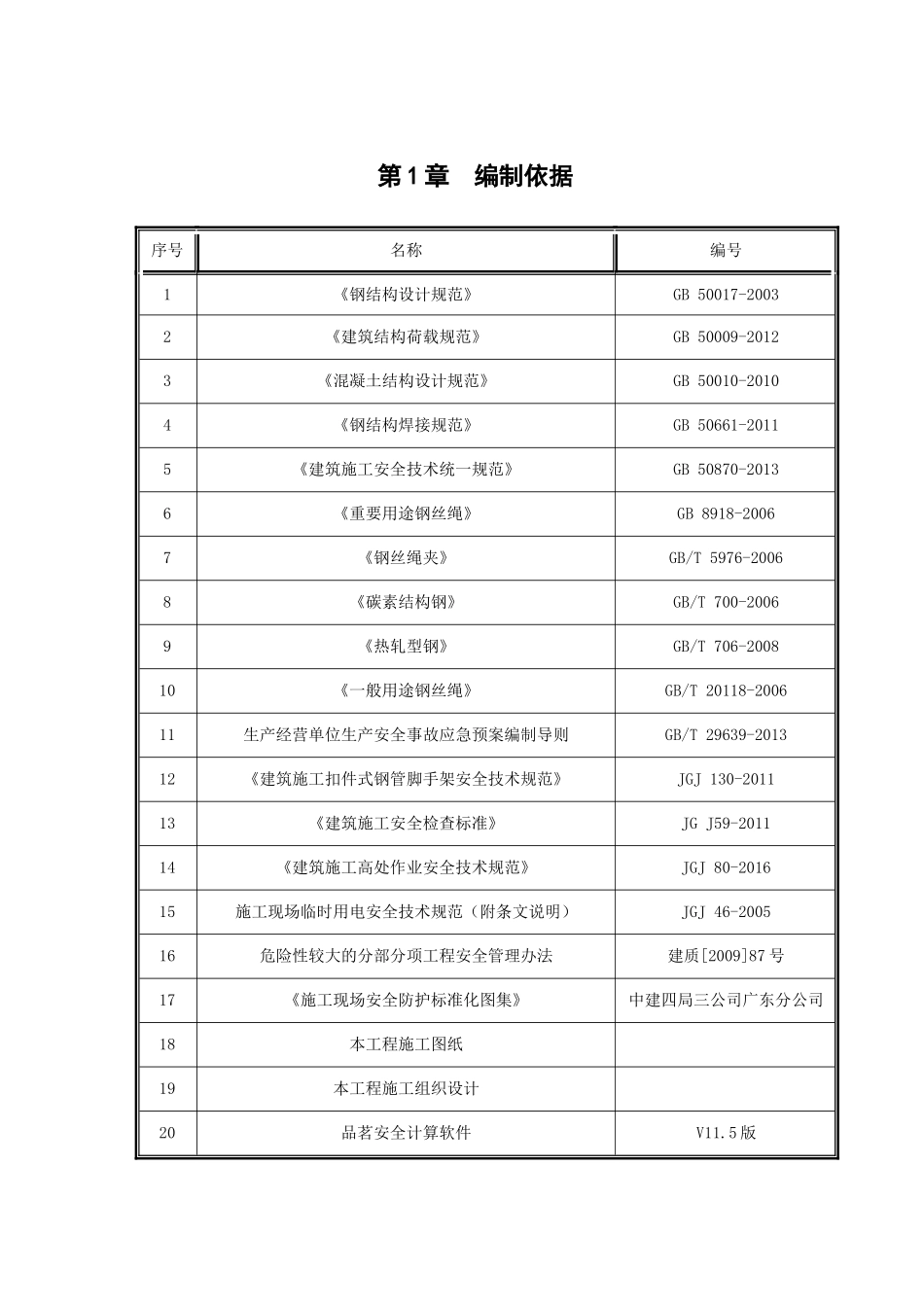 悬挑式卸料平台安全专项施工方案(修改)_第2页