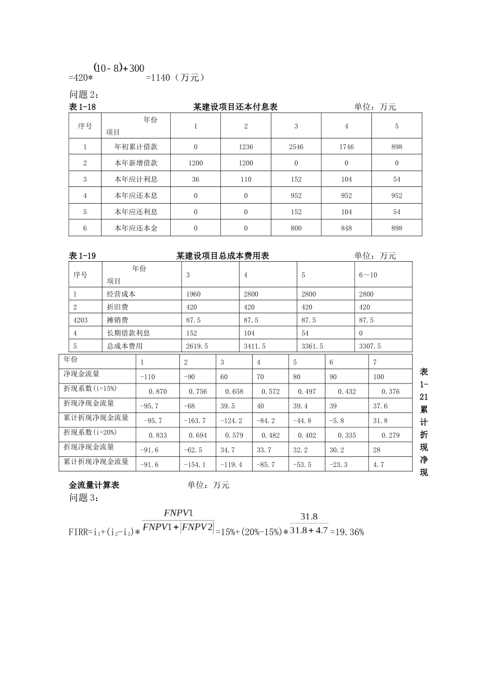 山东科技大学土木建筑学院《工程经济学》课程设计_第3页