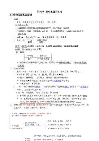 形形色色的生物