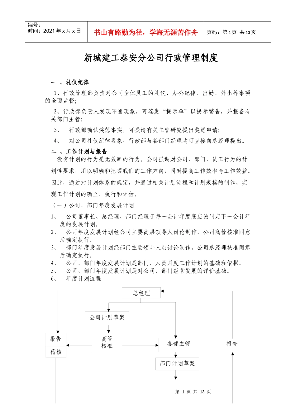 分公司行政管理制度_第1页