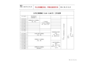 力天项目（5－6月）工作安排
