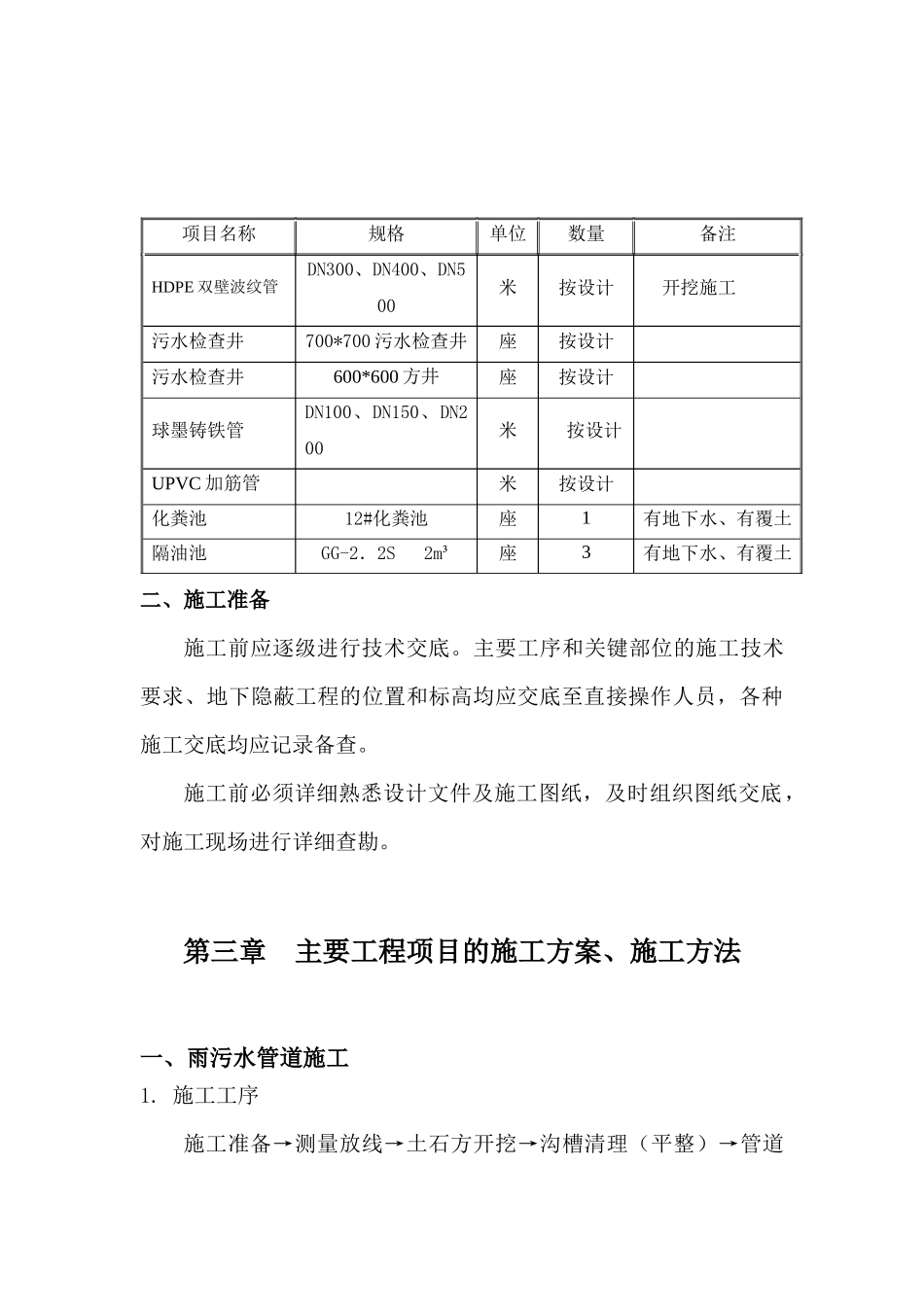 室外给水、污水管网施工方案_第3页
